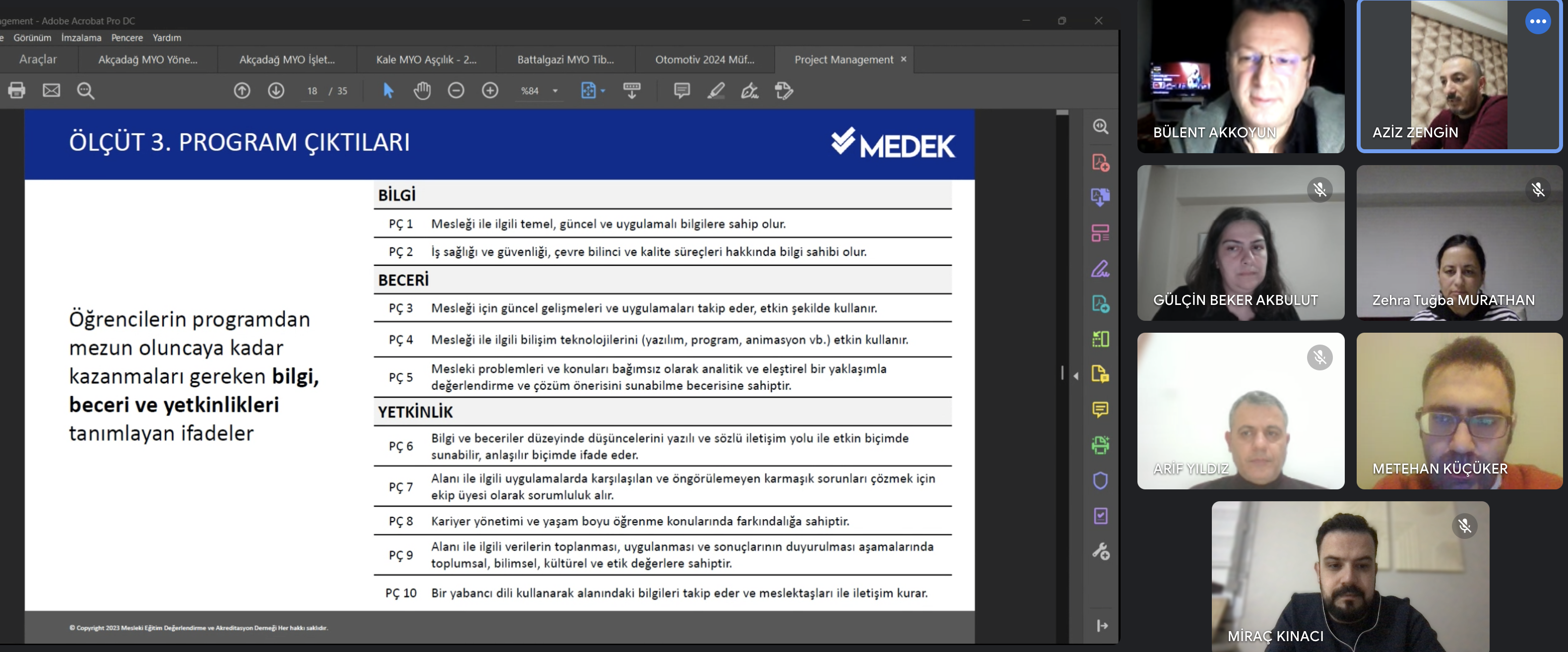 MEDEK Başvuru Süreçleri Değerlendirme Toplantısı Gerçekleştirildi